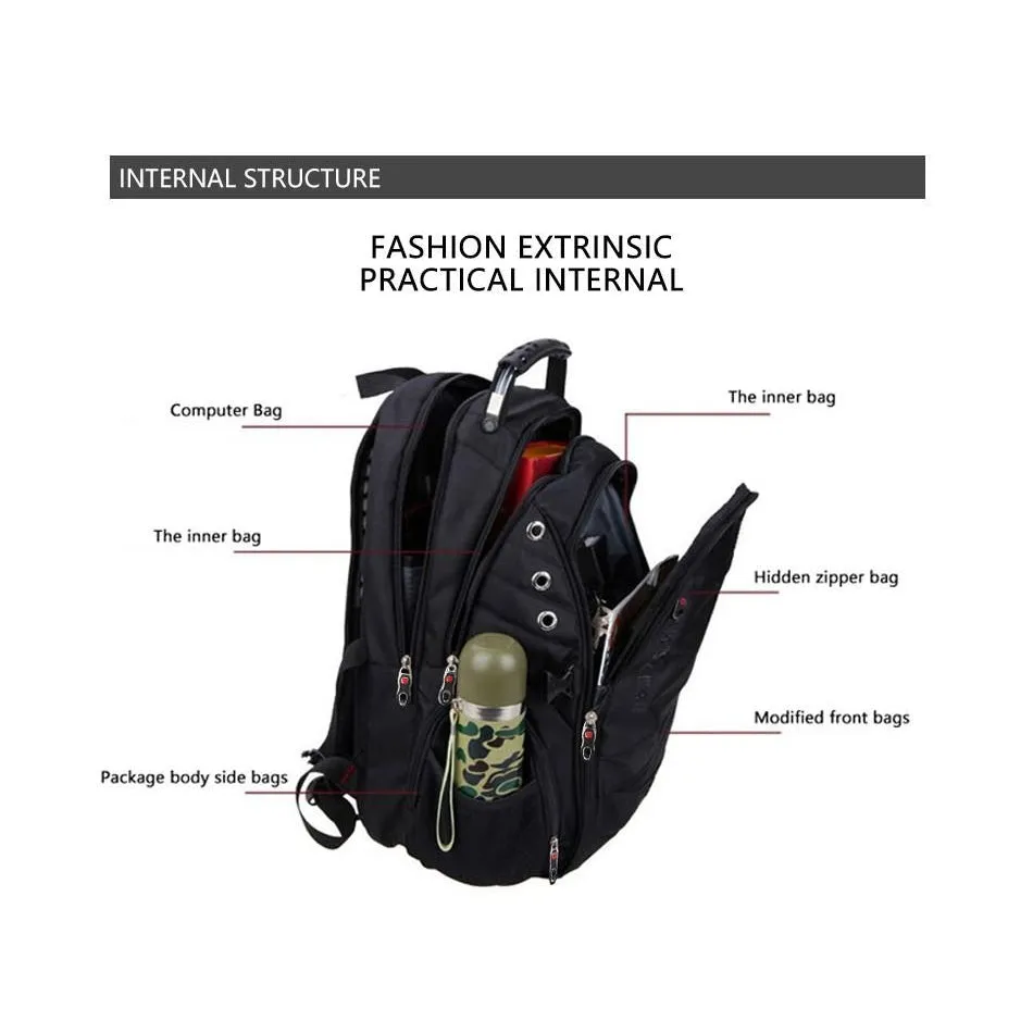 Backpack USB Charging & Anti-Theft<br> Canvas